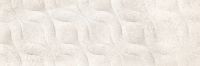 AITANA BEIGE ORGANIC 25Х75  Настенная плитка Матовая